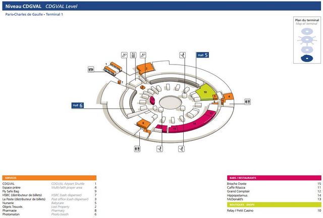 niveau CDGVAL terminal 1 Roissy CDG