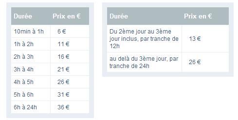 prix parking P1 Roissy